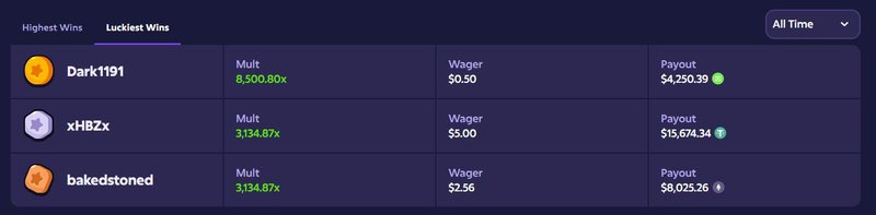 Image: Uncovering the Thrust of Mission Uncrossable a Highly Anticipated UK Release